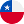 CLP